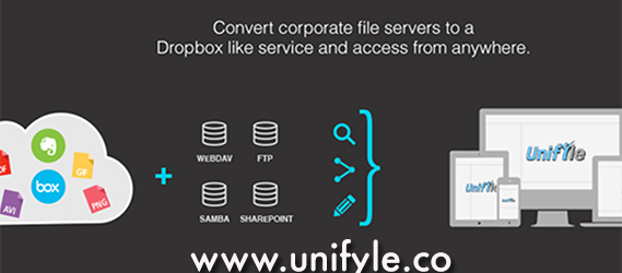 Sharing Folders With Unifyle
